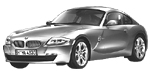 BMW E86 C0976 Fault Code